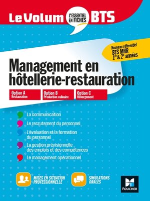 cover image of Le Volum' BTS--MHR--Management de l'hôtellerie-restauration--Révision et entraînement